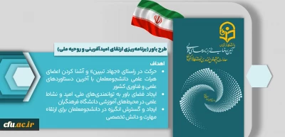 موشن طرح باور( برنامه ریزی ارتقای امید آفرینی و روحیۀ ملی)