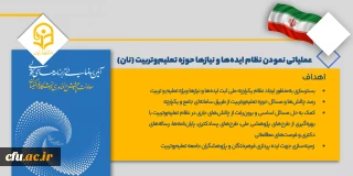 موشن عملیاتی نمودن نظام ایده ها و نیازهای حوزۀ تعلیم و تربیت (نان)