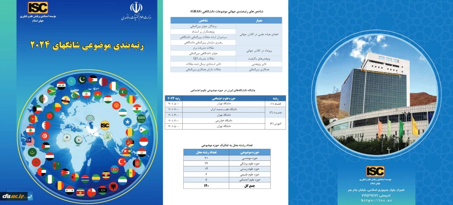 رتبه بندی شانگهای 4