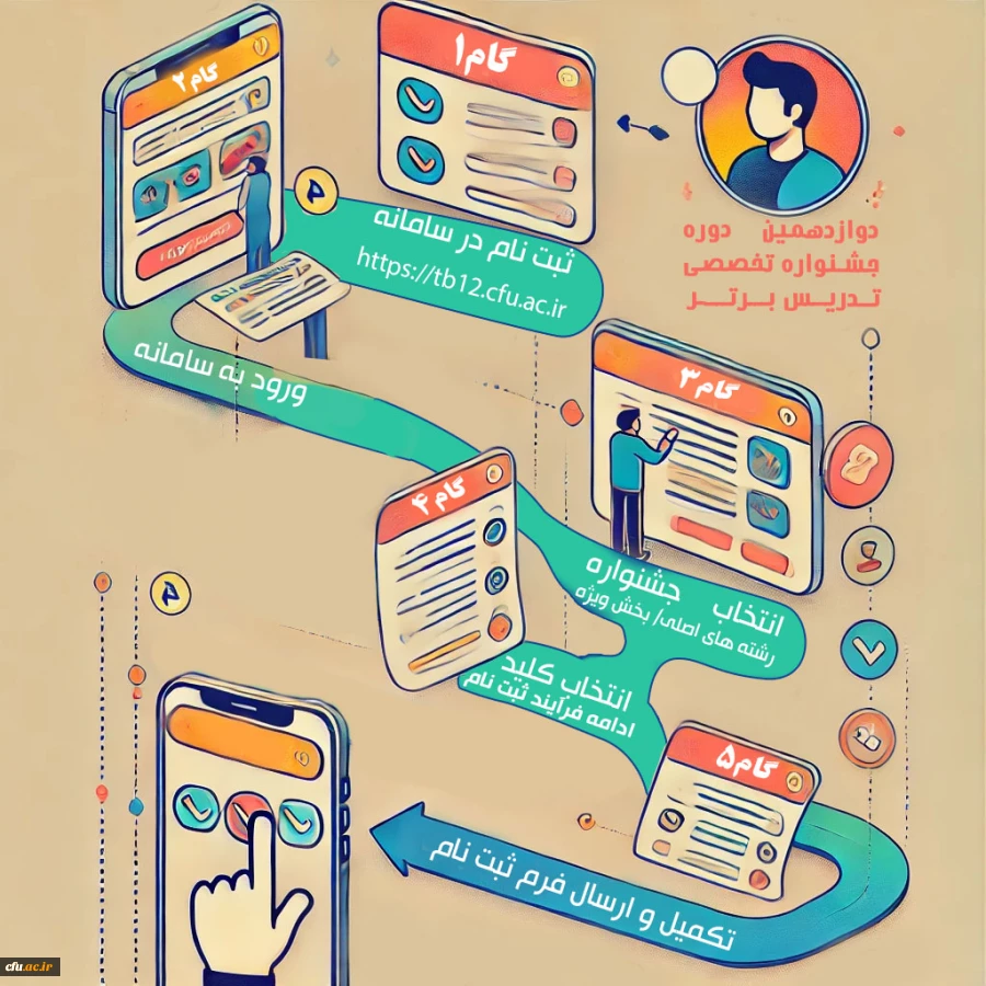 آغاز ثبت نام دوازدهمین جشنواره تخصصی تدریس برتر ویژه دانشجو معلمان دانشگاه فرهنگیان 2