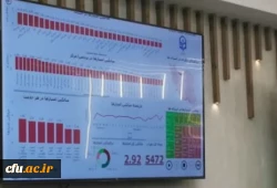 رونمایی از سامانه نظر سنجی مطلوبیت خدمات دانشگاه از منظر دانشجومعلمان  2