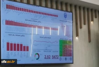 در هفدهمین نشست شورای نظارت، ارزیابی و تضمین کیفیت دانشگاه فرهنگیان

رونمایی از سامانه نظر سنجی مطلوبیت خدمات دانشگاه از منظر دانشجومعلمان 
