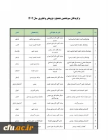 معرفی برگزیدگان سیزدهمین جشنواره پژوهش و فناوری سال 1403 3