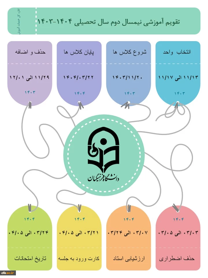 تقویم آموزشی در یک نگاه 