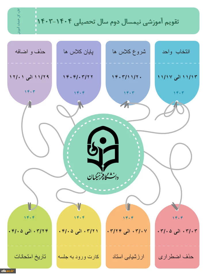 تقویم آموزشی در یک نگاه 