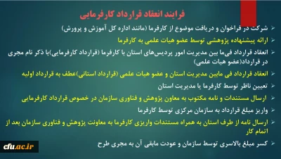 فرآیند طرح پژوهشی کارفرمایی
