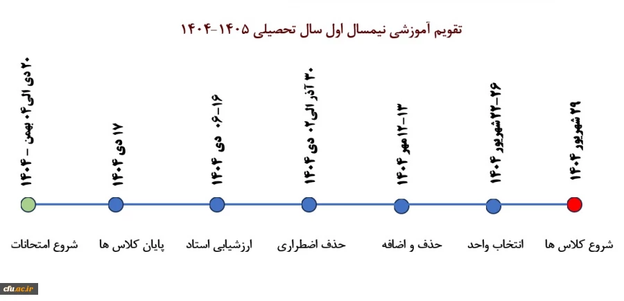 تقویم آموزشی  نیمسال اول 1405-1404 مترو