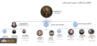 معرفی همکاران مرکز