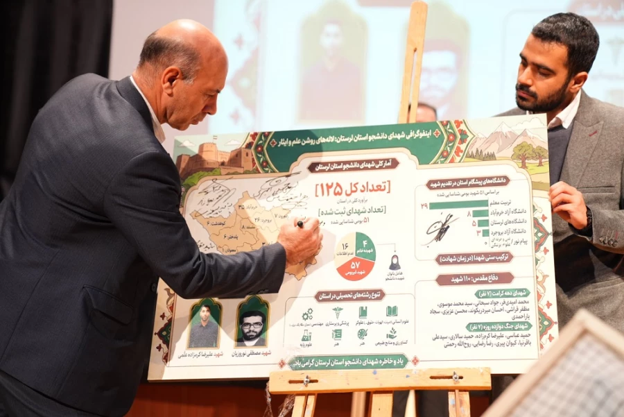 شهید دانشجومعلم؛ نماد پیوند علم و تعهد در مسیر دفاع از ارزش ها است  9