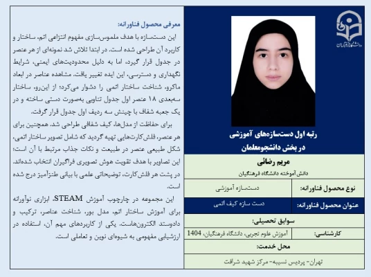 برگزیدگان بخش دستسازه در نمایشگاه فن بازار 1404 5