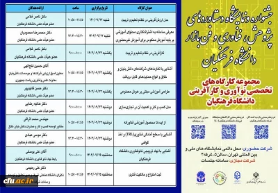 مجموعه ای از کارگاه های تخصصی در سیزدهمین جشنواره و نمایشگاه دستاوردهای پژوهش، فناوری و فن بازار