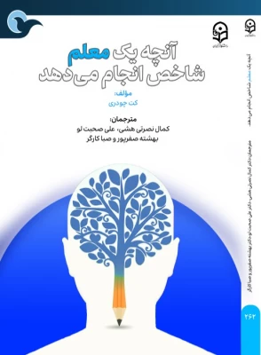 تازه ترین آثار انتشارات دانشگاه فرهنگیان در زمستان ۱۴۰۴ به چاپ رسید. 6