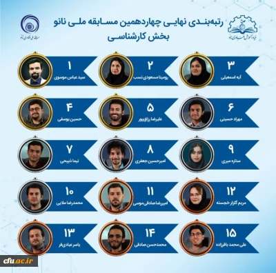 افتخاری دیگر برای دانشگاه فرهنگیان در حوزه فناوری های نوین: