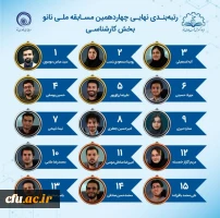 افتخاری دیگر برای دانشگاه فرهنگیان در حوزه فناوری های نوین 2