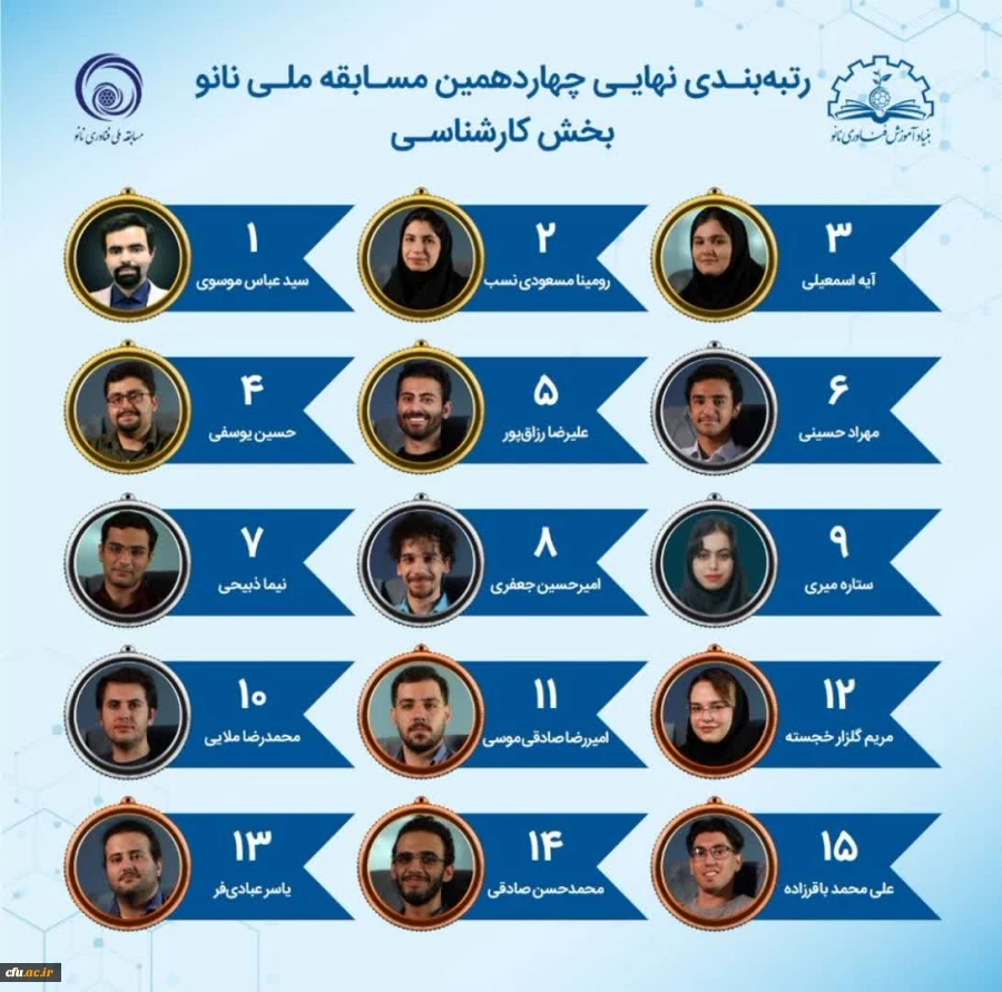 افتخاری دیگر برای دانشگاه فرهنگیان در حوزه فناوری های نوین 2