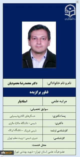 فناور برگزیده
