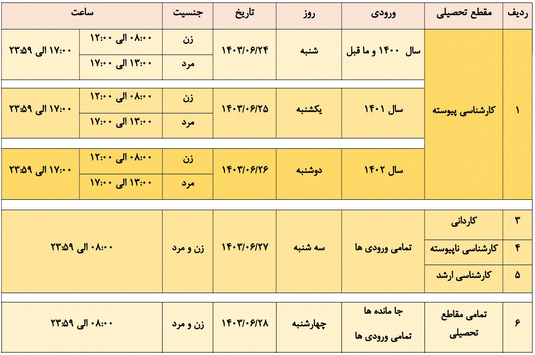برنامه زمانبندی نیمسال اول سال تحصیلی 1404-1403 2