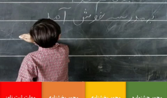 سیزدهمین جشنواره تدریس برتردانشجویی - مرحله استانی