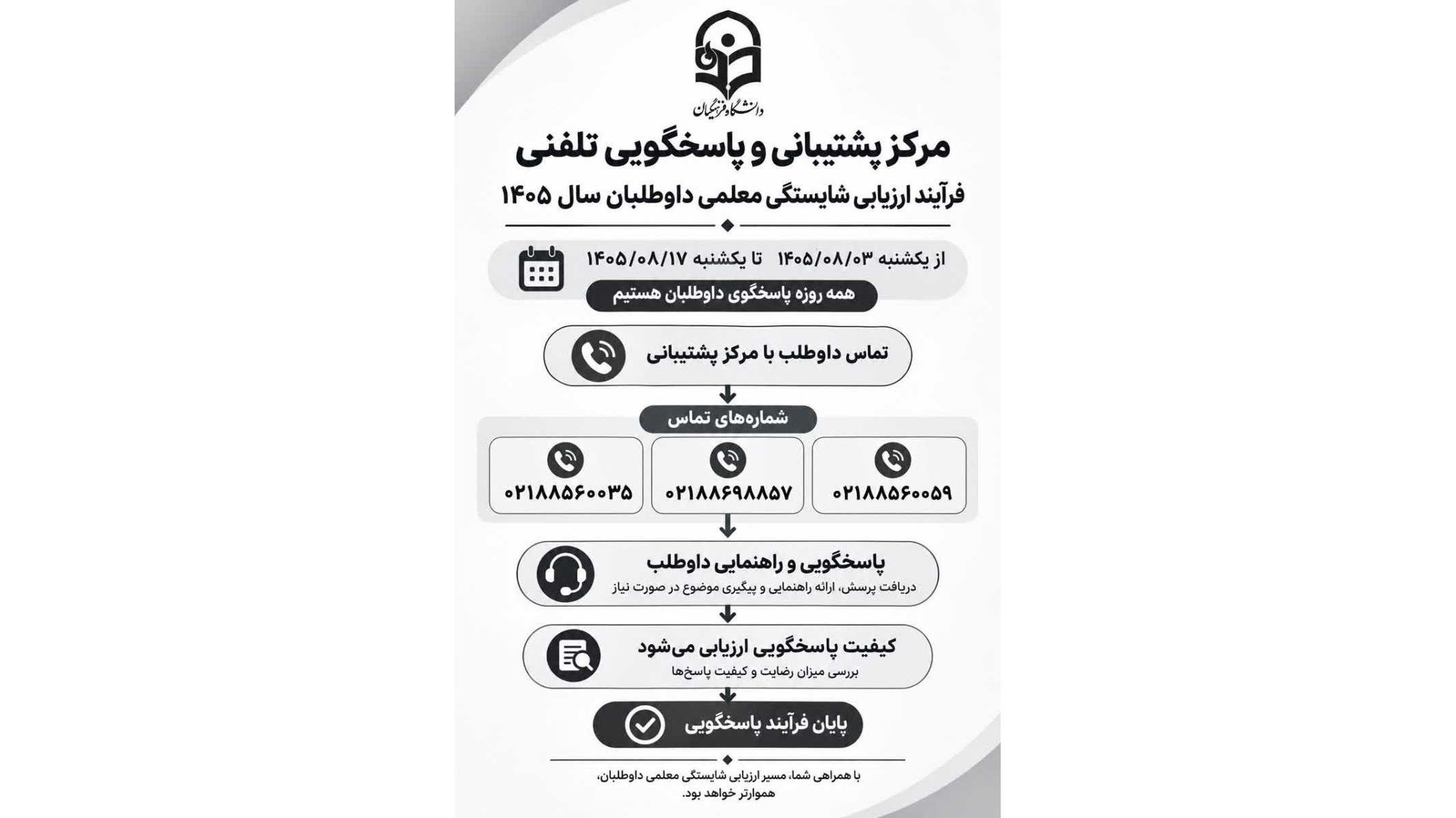 مرکز پشتیبانی و پاسخگویی تلفنی فرایند ارزیانی شایستگی معلمان 1405