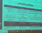 برگزاری دوره آموزشی و توجیهی ارزیابان در دانشکده علوم تربیتی فاطمه زهرا (س)