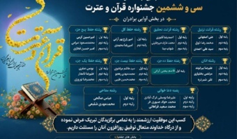 افتخاری دیگر برای دانشگاه فرهنگیان اصفهان