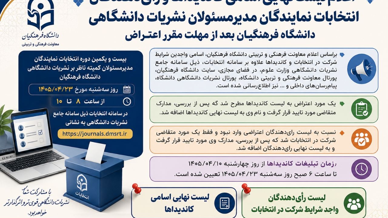 اعلام لیست نهایی اسامی کاندیداها و رای­‌دهندگان انتخابات نمایندگان مدیرمسئولان نشریات دانشگاهی دانشگاه فرهنگیان بعد از مهلت مقرر اعتراض