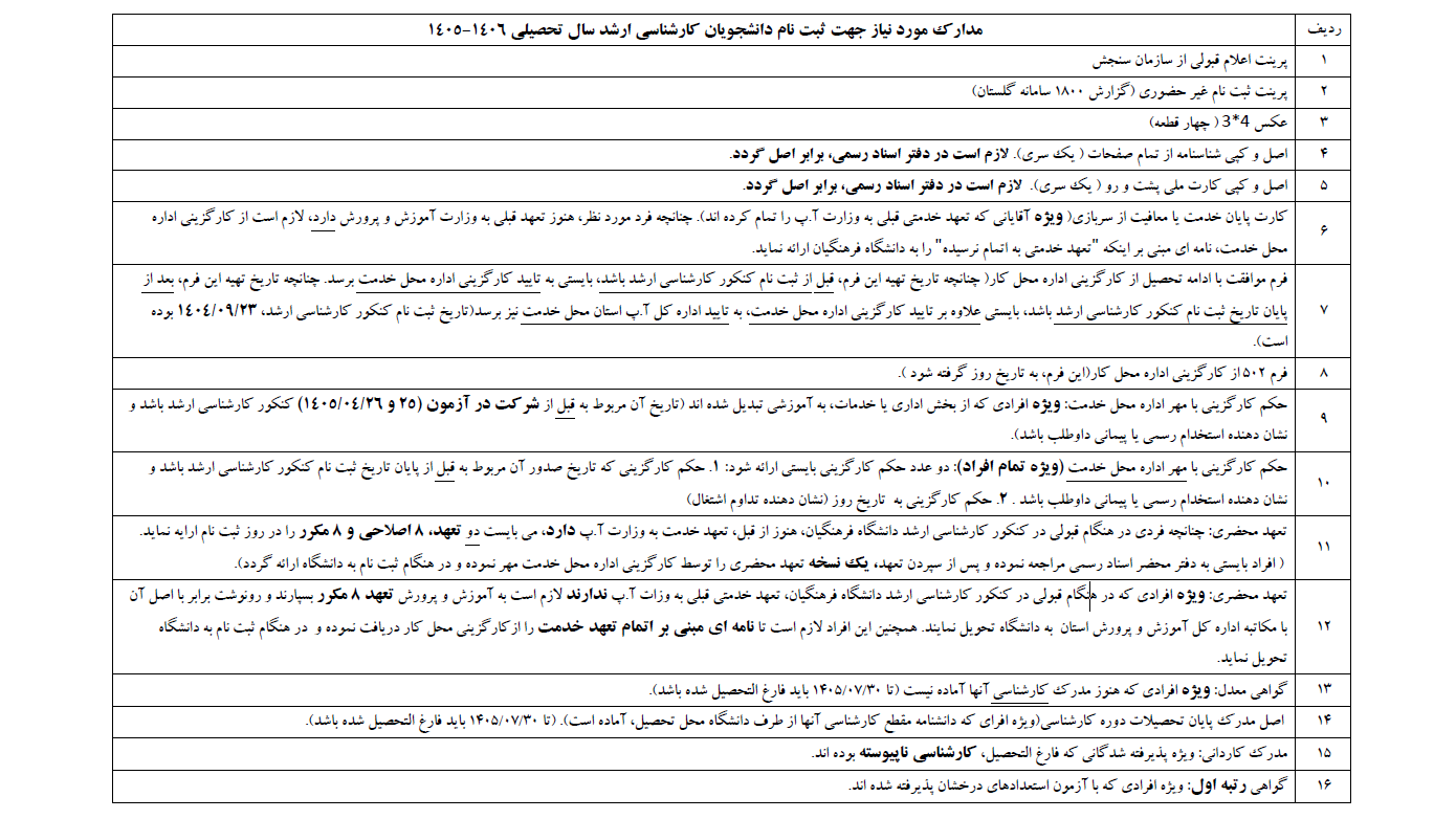 دانشجویان جدیدالورود کارشناسی ارشد رشته آموزش ابتدایی و برنامه ریزی درسی