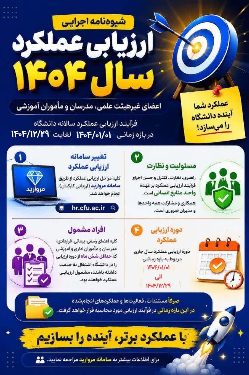 دستورالعمل اجرایی ارزیابی عملکرد اعضا» و شیوه‌نامه ارزیابی عملکرد سال ۱۴۰۴، فرآیند ارزیابی سالانه کارکنان غیرهیئت‌علمی، مدرسان و مأموران آموزشی دانشگاه