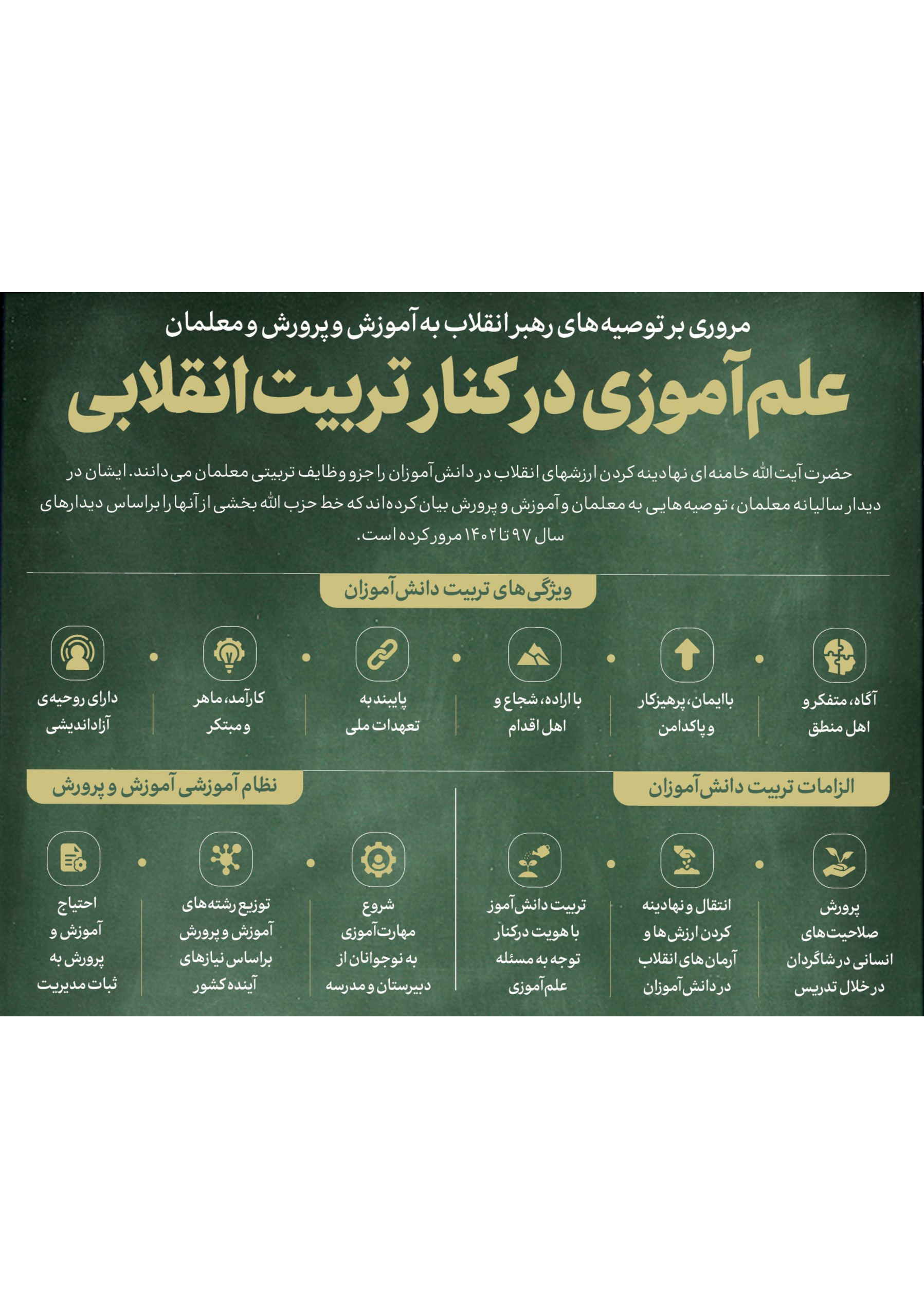 علم آموزی در کنار تربیت انقلابی