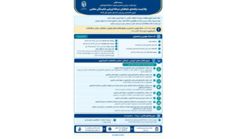 قابل توجه داوطلبان مرحله ارزیابی شایستگی معلمی