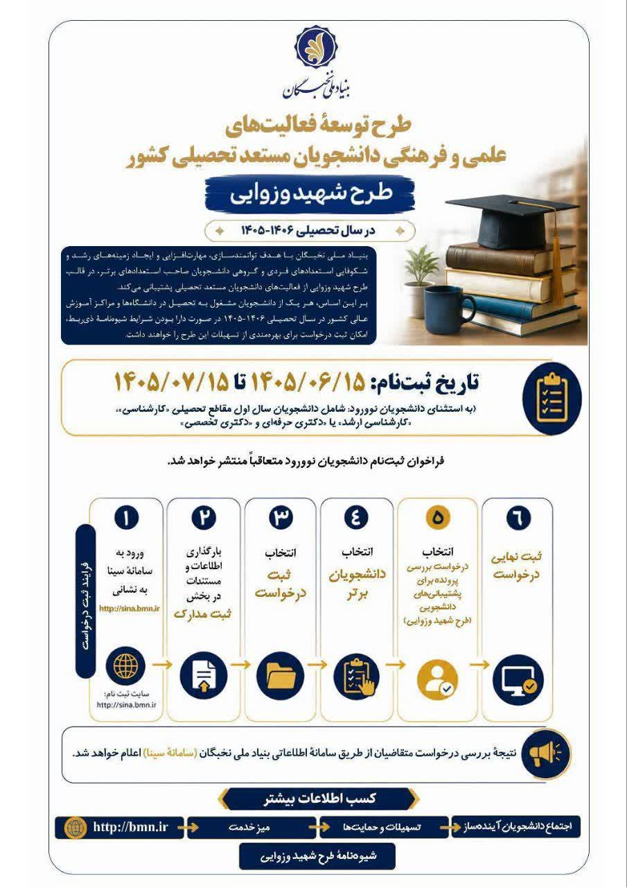 بت‌نام طرح شهید وزوایی در سال تحصیلی 1406-1405