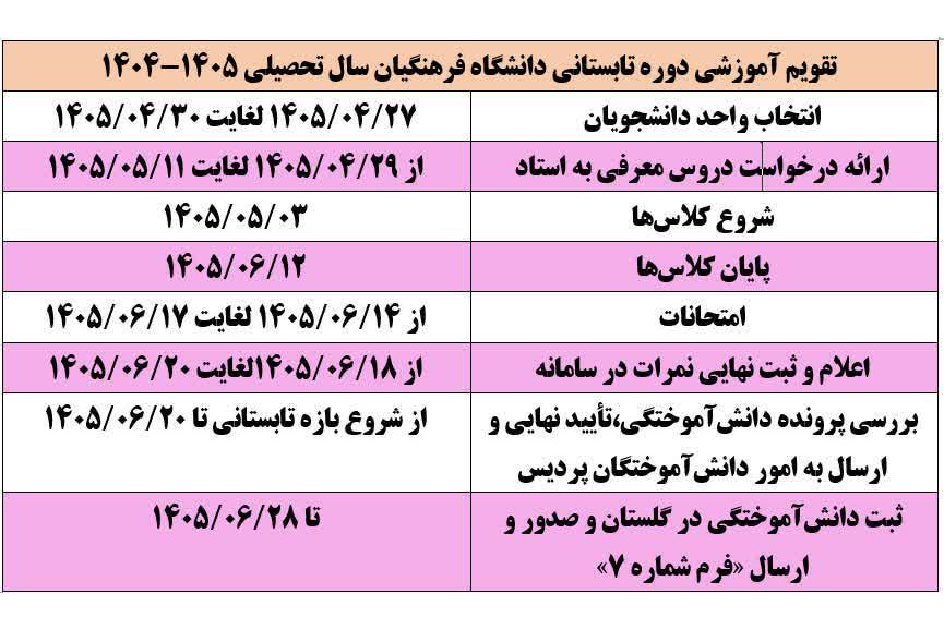 اطلاعیه مهم آموزشی در خصوص ترم تابستان ۱۴۰۵