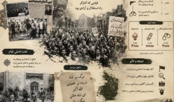 سالروز 15 خردادماه گرامی باد