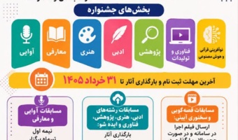 بزرگ‌ترین جشنواره فرهنگی-اجتماعی دانشگاه فرهنگیان آغاز شد.