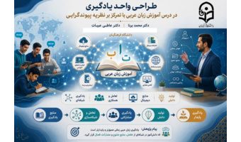 پژوهش استادان دانشگاه فرهنگیان، الگوی نوینی برای آموزش زبان عربی مبتنی بر نظریه پیوندگرایی ارائه کرد