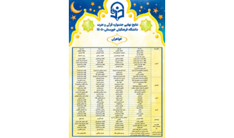 اعلام نتایج نهایی جشنواره قرآن و عترت دانشگاه فرهنگیان خوزستان (خواهران)۱۴۰۵