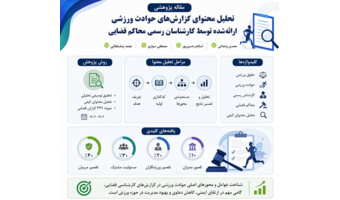 انتشار مقاله پژوهشی اساتید دانشگاه فرهنگیان خوزستان در حوزه مدیریت و حقوق ورزشی