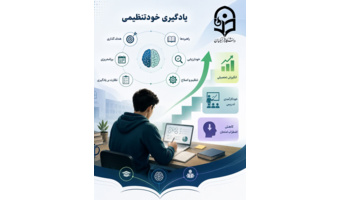 انتشار مقاله پژوهشی عضو هیئت علمی دانشگاه فرهنگیان خوزستان، دکتر عباس صنوبر،در حوزه یادگیری خودتنظیمی