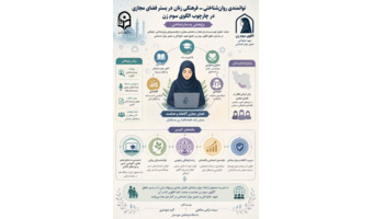 انتشار پژوهش اعضای دانشگاه فرهنگیان خوزستان درباره توانمندسازی زنان در فضای مجازی
