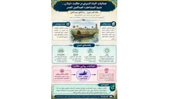 انتشار مقاله دکتر مالک کعب عمیر، هیئت علمی دانشگاه فرهنگیان خوزستان در حوزه ادبیات و روایت‌شناسی