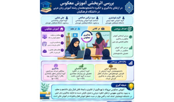 انتشار مقاله علمی ـ پژوهشی اعضای هیئت علمی دانشگاه فرهنگیان خوزستان در موضوع اثربخشی آموزش معکوس