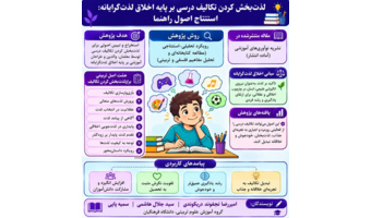 انتشار مقاله دکتر سمیه پاپی، عضو هییت علمی دانشگاه فرهنگیان خوزستان در حوزه لذت‌بخش کردن تکالیف درسی