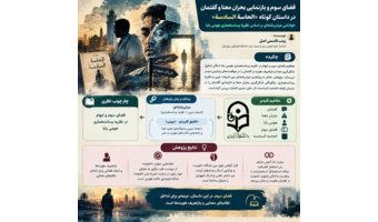 بررسی بحران معنا و بازتعریف هویت در داستان کوتاه «الحاسة السادسة» به قلم دکتر زینب قاسمی اصل