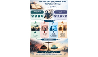 انتشار پژوهشی درباره بازنمایی کنشگران اجتماعی و بازتولید معنای خشونت در داستان «معرض الجثث» توسط هیئت علمی دانشگاه فرهنگیان خوزستان
