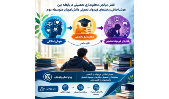 پژوهشی درباره رفتارهای غیرمولد تحصیلی دانش‌آموزان توسط عضو هیئت علمی دانشگاه فرهنگیان خوزستان منتشر شد