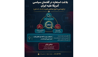 انتشار مقاله پژوهشی عضو هیئت علمی دانشگاه فرهنگیان خوزستان در حوزه تحلیل گفتمان سیاسی