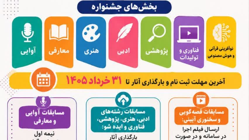 بزرگ‌ترین جشنواره فرهنگی-اجتماعی دانشگاه فرهنگیان آغاز شد.