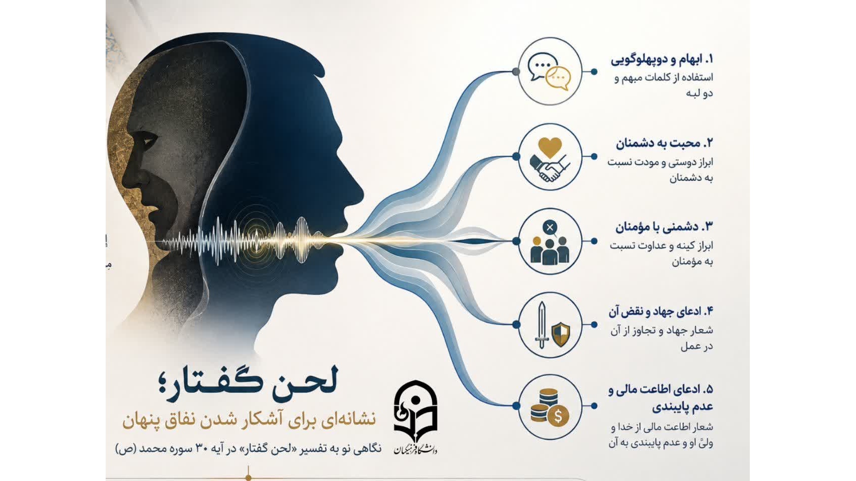 انتشار مقاله پژوهشی عضو هیئت علمی دانشگاه فرهنگیان خوزستان در مجله مطالعات قرآنی