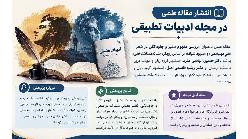 انتشار مقاله علمی در مجله «ادبیات تطبیقی» توسط عضو هئیتعلمی دانشگاه فرهنگیان خوزستان