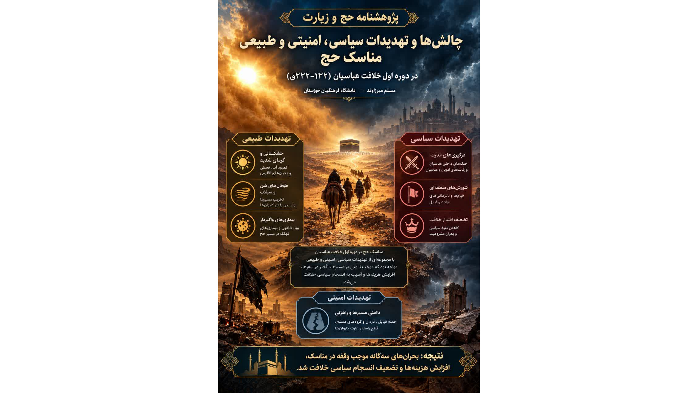 انتشار مقاله علمی مدرس دانشگاه فرهنگیان خوزستان در «پژوهشنامه حج و زیارت»